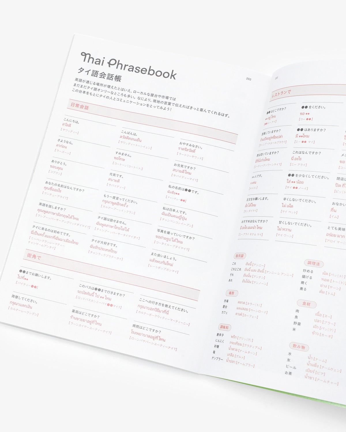 TRANSIT WORLD TRAVEL GUIDE : THAILAND