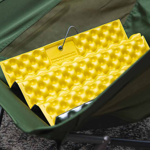THERMAREST